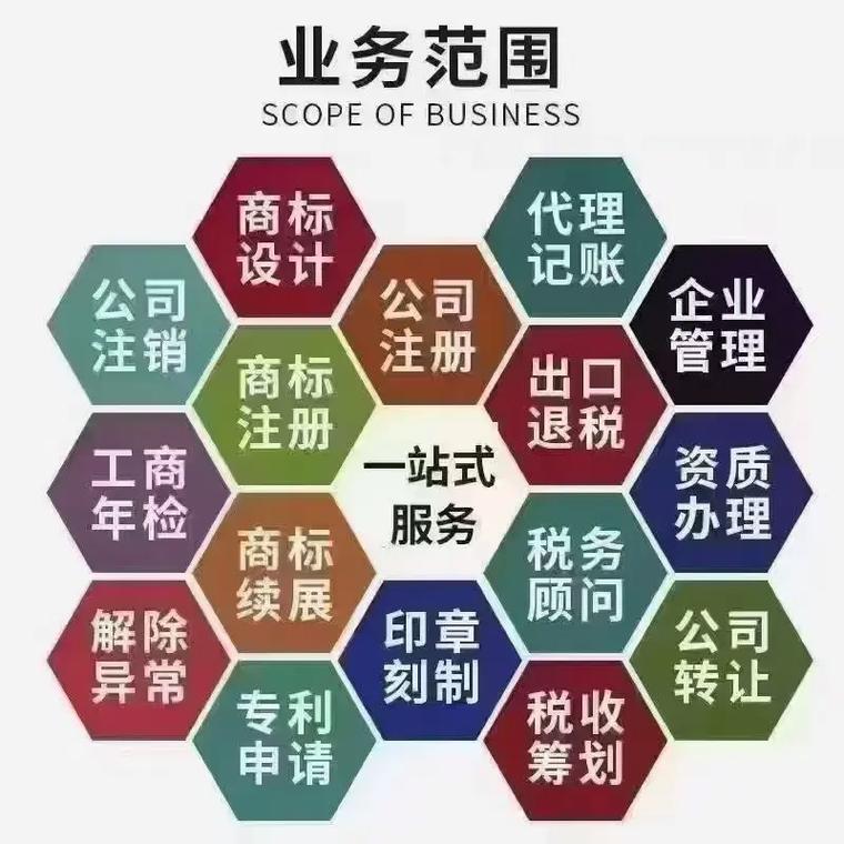 宝山区代理记账